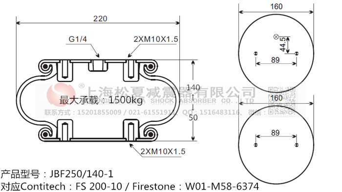 JBF250/140-1橡膠<a href='http://www.syracusetalks.com/' target='_blank'><u>空氣彈簧</u></a>
