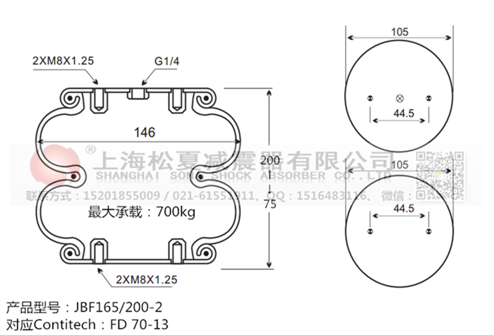 JBF165/200-2橡膠<a href='http://www.syracusetalks.com/' target='_blank'><u>空氣彈簧</u></a>