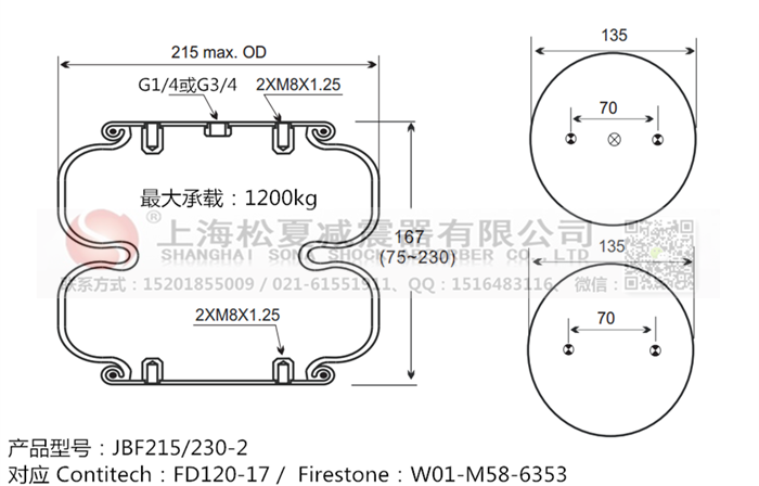 JBF215/230-2橡膠<a href='http://www.syracusetalks.com/' target='_blank'><u>空氣彈簧</u></a>