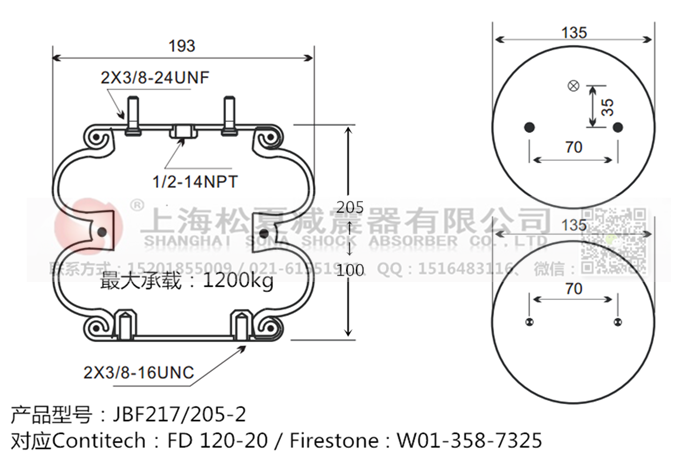 JBF217/205-2橡膠<a href='http://www.syracusetalks.com/' target='_blank'><u>空氣彈簧</u></a>