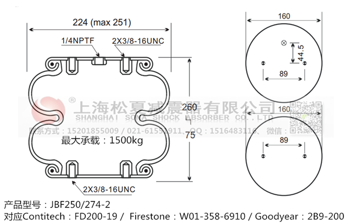 JBF250/274-2橡膠<a href='http://www.syracusetalks.com/' target='_blank'><u>空氣彈簧</u></a>