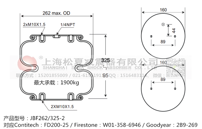 JBF262/325-2橡膠<a href='http://www.syracusetalks.com/' target='_blank'><u>空氣彈簧</u></a>
