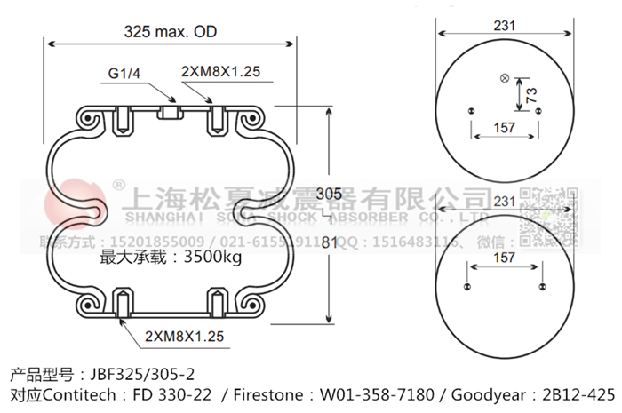 JBF325/305-2橡膠<a href='http://www.syracusetalks.com/' target='_blank'><u>空氣彈簧</u></a>