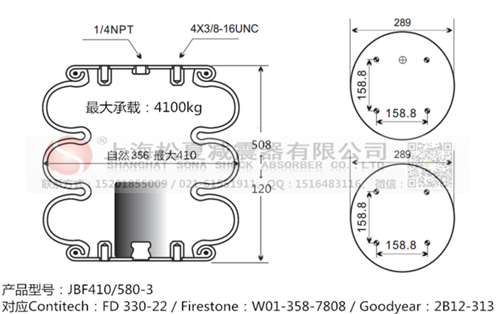 JBF410/580-3橡膠<a href='http://www.syracusetalks.com/' target='_blank'><u>空氣彈簧</u></a>
